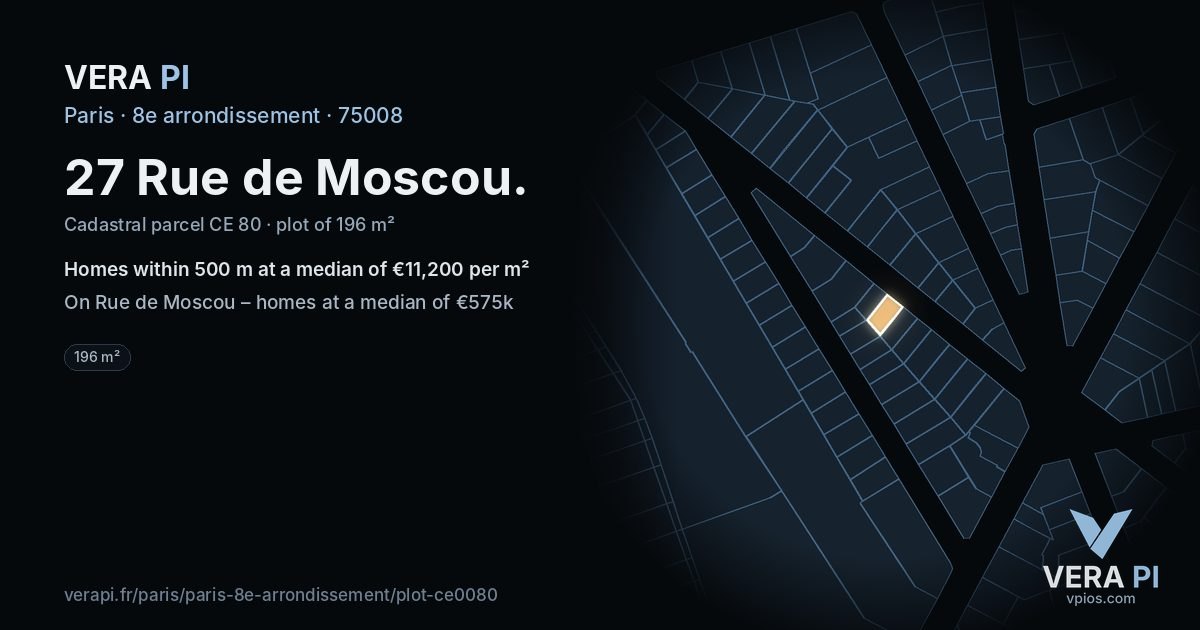 27 Rue de Moscou, 8e arrondissement at night – the plot lit, the parcels around coloured by the prices near them