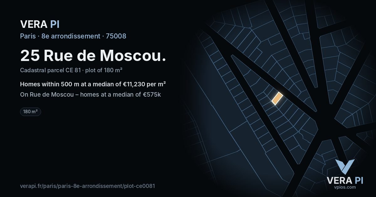 25 Rue de Moscou, 8e arrondissement at night – the plot lit, the parcels around coloured by the prices near them