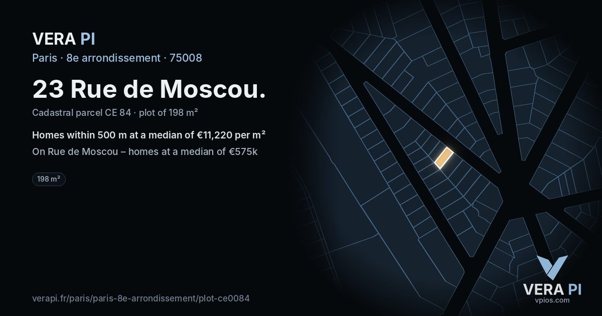 23 Rue de Moscou, 8e arrondissement at night – the plot lit, the parcels around coloured by the prices near them