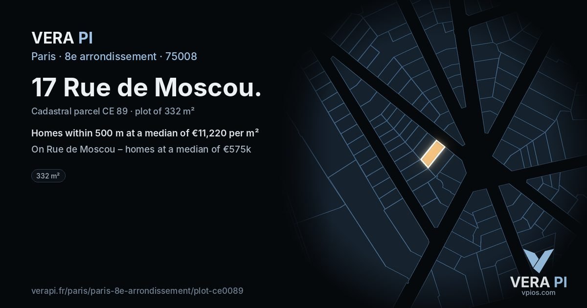17 Rue de Moscou, 8e arrondissement at night – the plot lit, the parcels around coloured by the prices near them