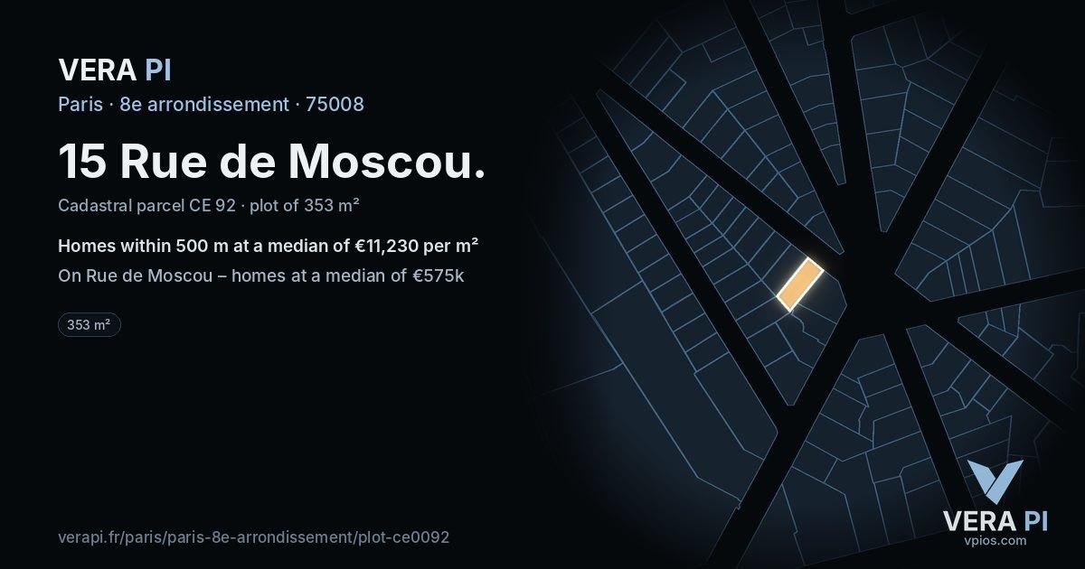 15 Rue de Moscou, 8e arrondissement at night – the plot lit, the parcels around coloured by the prices near them