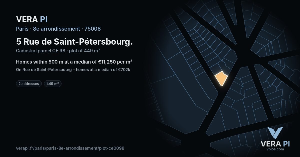 5 Rue de Saint-Pétersbourg, 8e arrondissement at night – the plot lit, the parcels around coloured by the prices near them