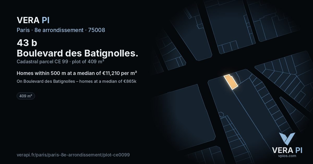 43 b Boulevard des Batignolles, 8e arrondissement at night – the plot lit, the parcels around coloured by the prices near them