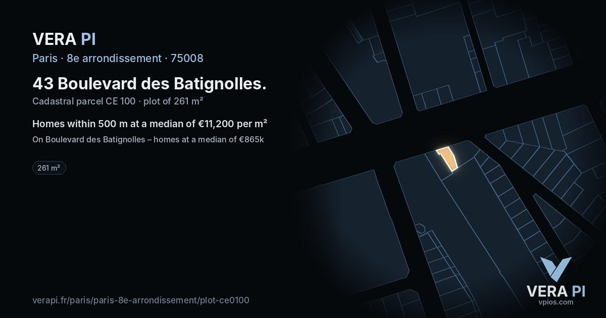 43 Boulevard des Batignolles, 8e arrondissement at night – the plot lit, the parcels around coloured by the prices near them
