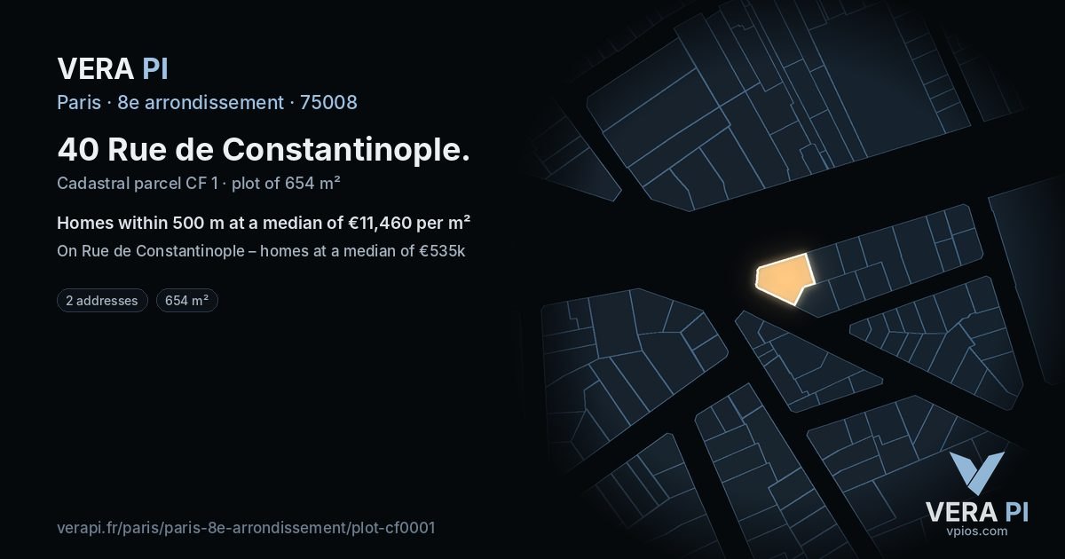40 Rue de Constantinople, 8e arrondissement at night – the plot lit, the parcels around coloured by the prices near them