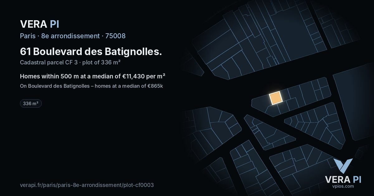 61 Boulevard des Batignolles, 8e arrondissement at night – the plot lit, the parcels around coloured by the prices near them
