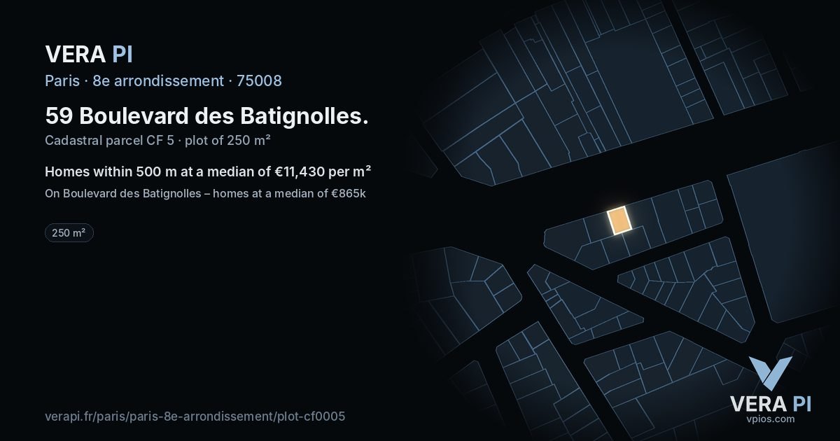59 Boulevard des Batignolles, 8e arrondissement at night – the plot lit, the parcels around coloured by the prices near them