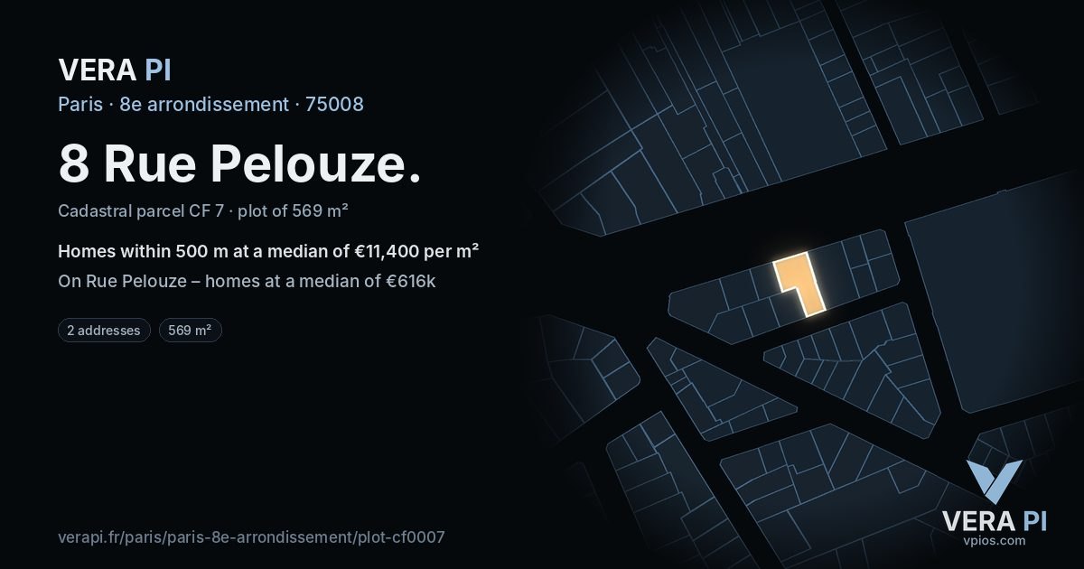 8 Rue Pelouze, 8e arrondissement at night – the plot lit, the parcels around coloured by the prices near them