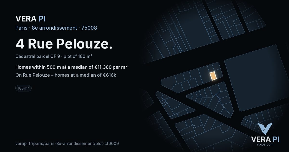 4 Rue Pelouze, 8e arrondissement at night – the plot lit, the parcels around coloured by the prices near them