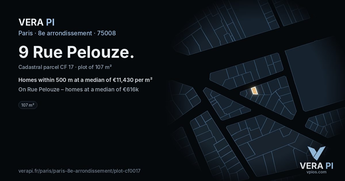 9 Rue Pelouze, 8e arrondissement at night – the plot lit, the parcels around coloured by the prices near them