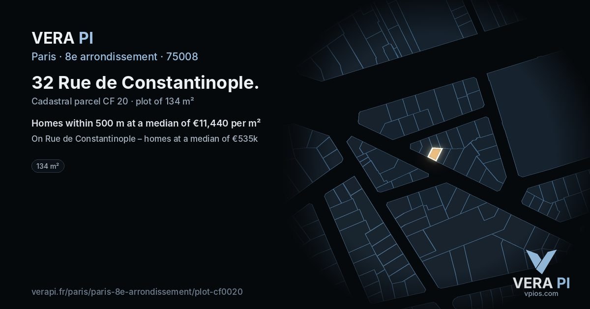 32 Rue de Constantinople, 8e arrondissement at night – the plot lit, the parcels around coloured by the prices near them