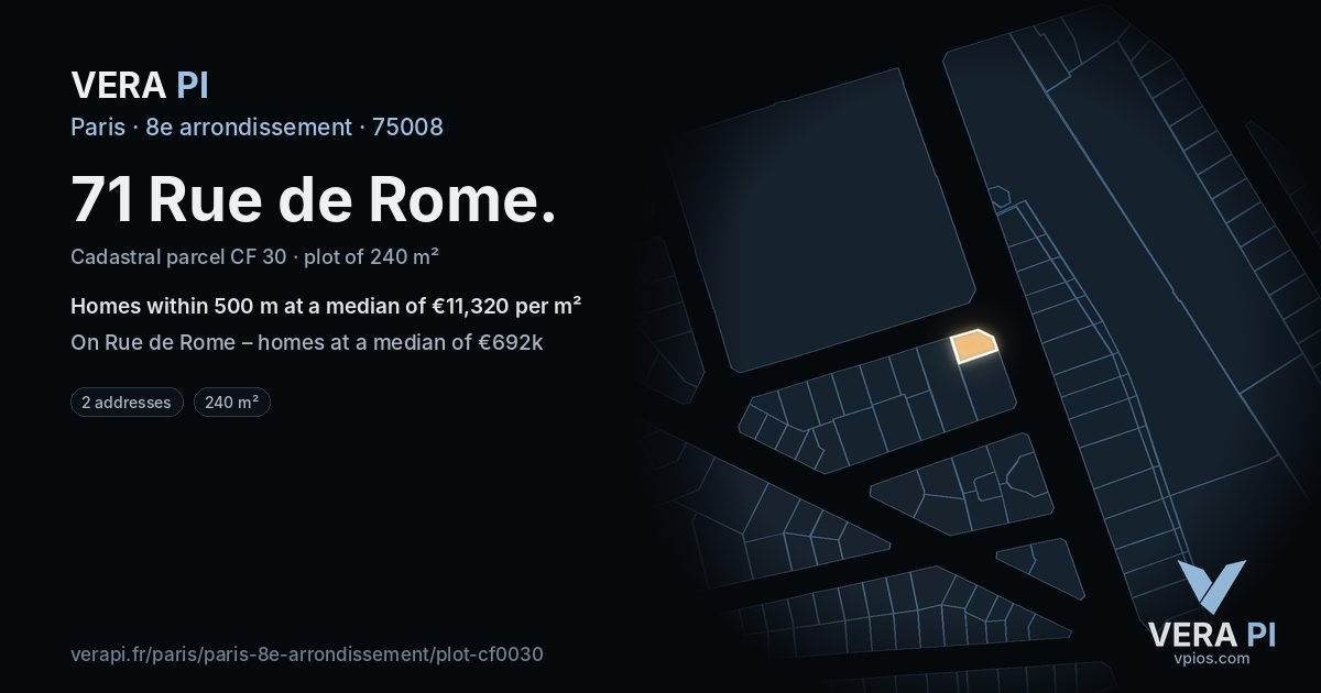 71 Rue de Rome, 8e arrondissement at night – the plot lit, the parcels around coloured by the prices near them