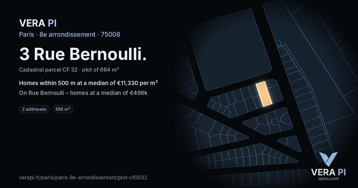 3 Rue Bernoulli, 8e arrondissement at night – the plot lit, the parcels around coloured by the prices near them