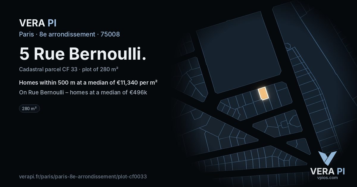 5 Rue Bernoulli, 8e arrondissement at night – the plot lit, the parcels around coloured by the prices near them