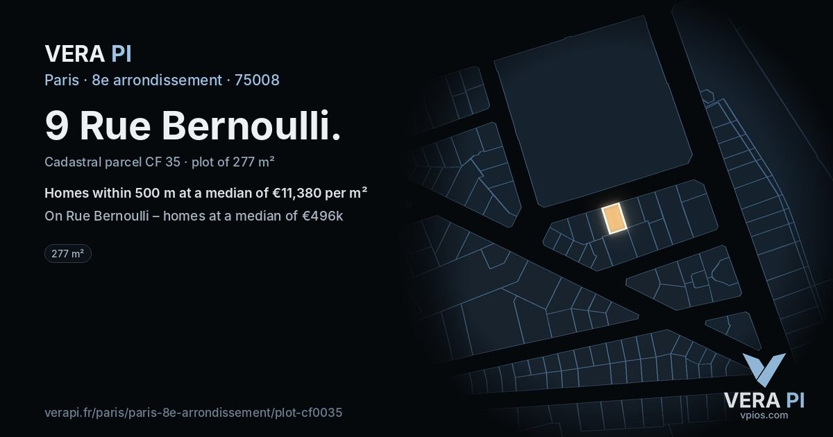 9 Rue Bernoulli, 8e arrondissement at night – the plot lit, the parcels around coloured by the prices near them