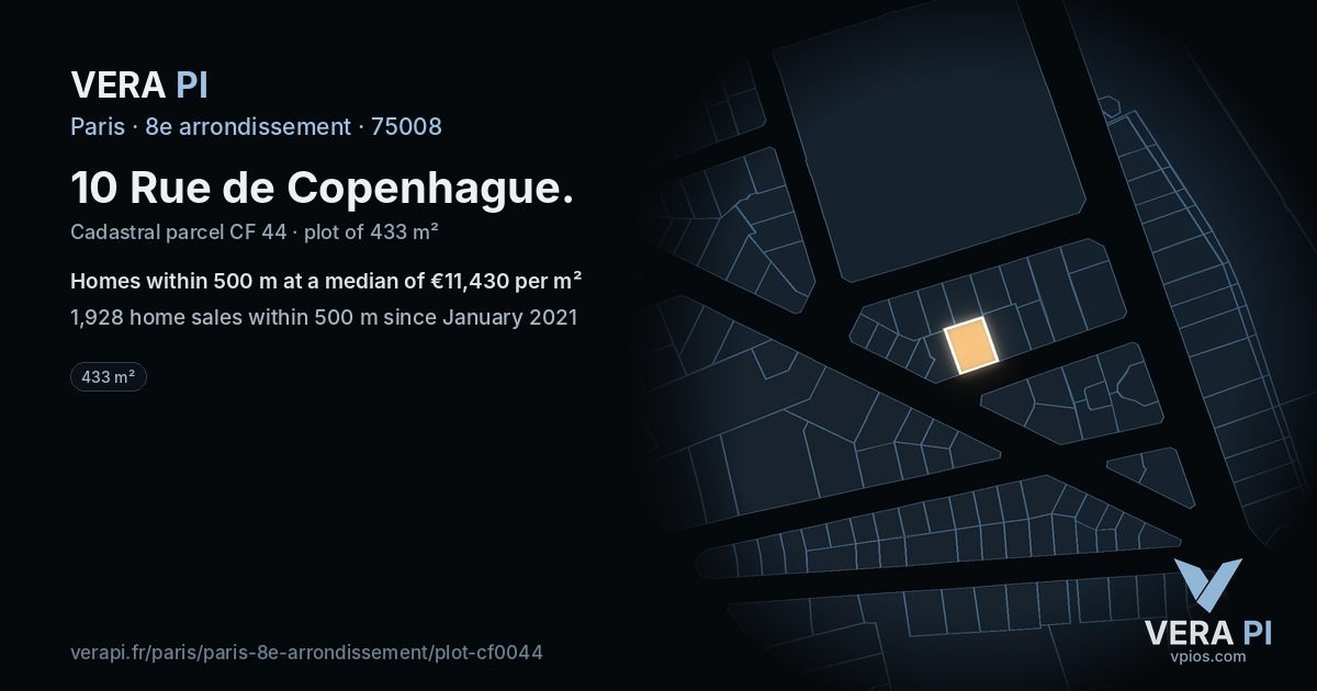 10 Rue de Copenhague, 8e arrondissement at night – the plot lit, the parcels around coloured by the prices near them