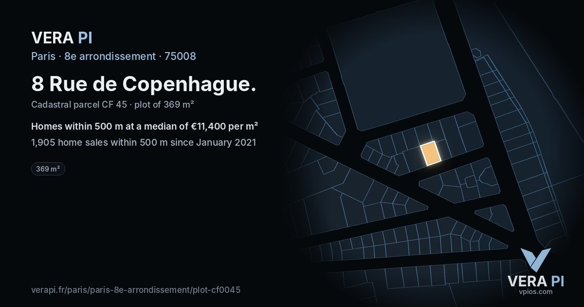 8 Rue de Copenhague, 8e arrondissement at night – the plot lit, the parcels around coloured by the prices near them