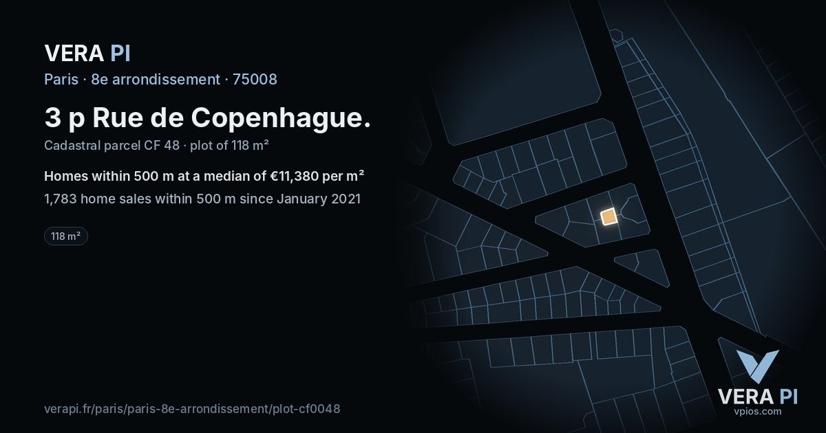 3 p Rue de Copenhague, 8e arrondissement at night – the plot lit, the parcels around coloured by the prices near them