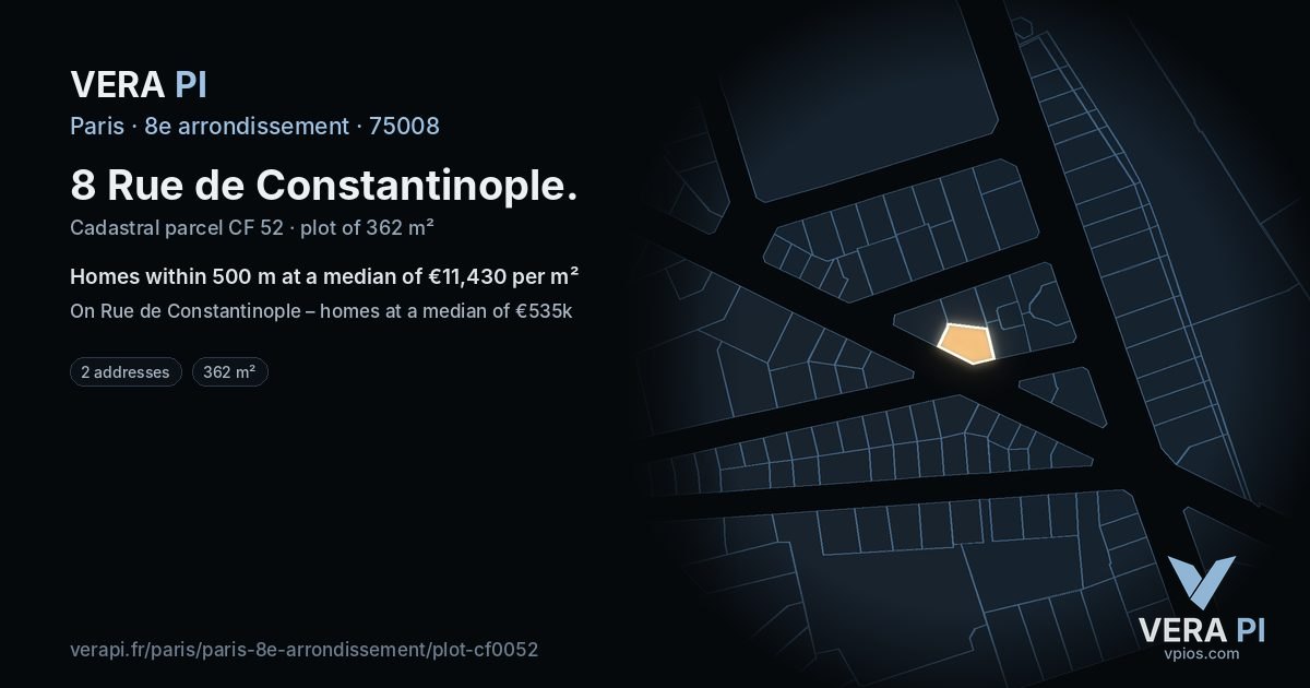 8 Rue de Constantinople, 8e arrondissement at night – the plot lit, the parcels around coloured by the prices near them