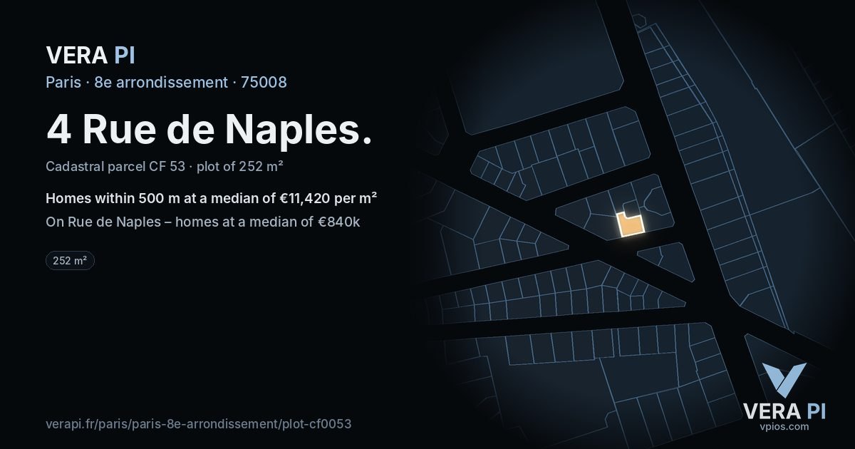 4 Rue de Naples, 8e arrondissement at night – the plot lit, the parcels around coloured by the prices near them