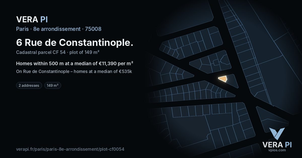 6 Rue de Constantinople, 8e arrondissement at night – the plot lit, the parcels around coloured by the prices near them