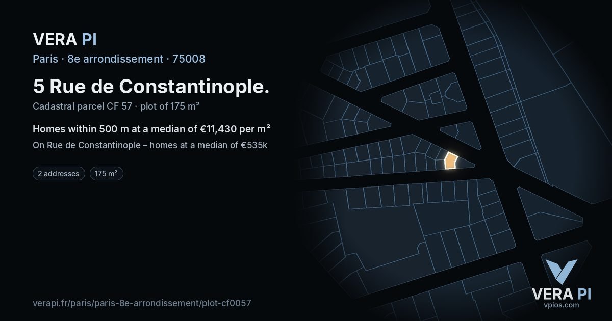 5 Rue de Constantinople, 8e arrondissement at night – the plot lit, the parcels around coloured by the prices near them