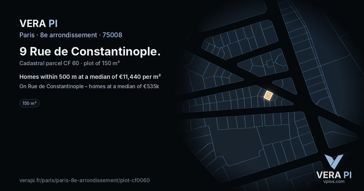 9 Rue de Constantinople, 8e arrondissement at night – the plot lit, the parcels around coloured by the prices near them