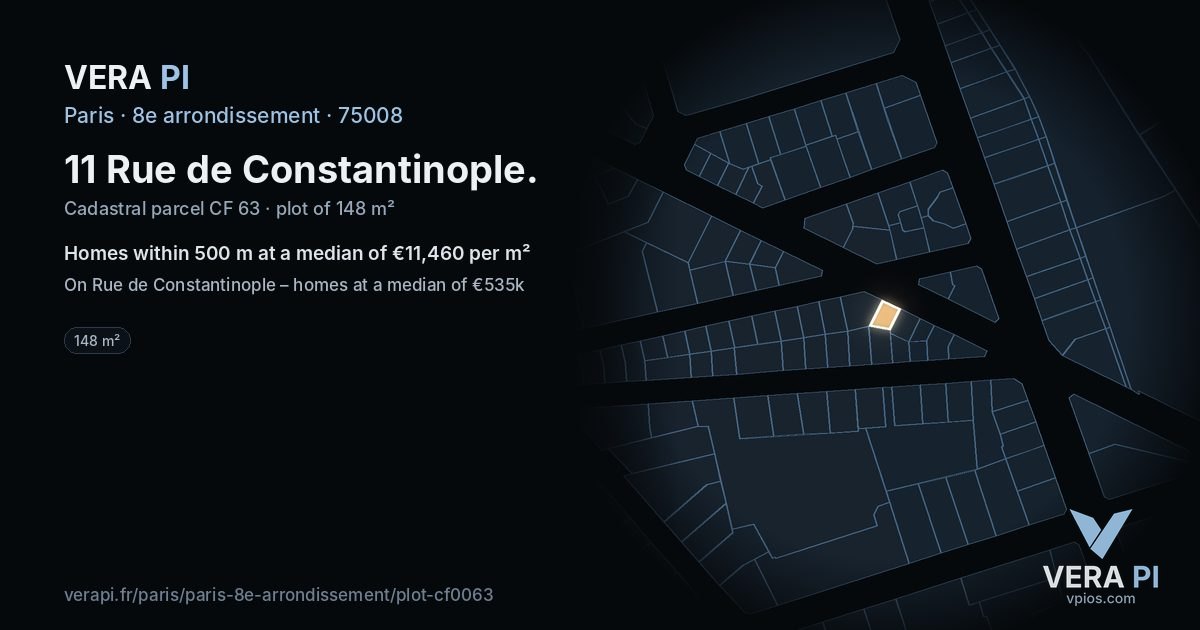11 Rue de Constantinople, 8e arrondissement at night – the plot lit, the parcels around coloured by the prices near them