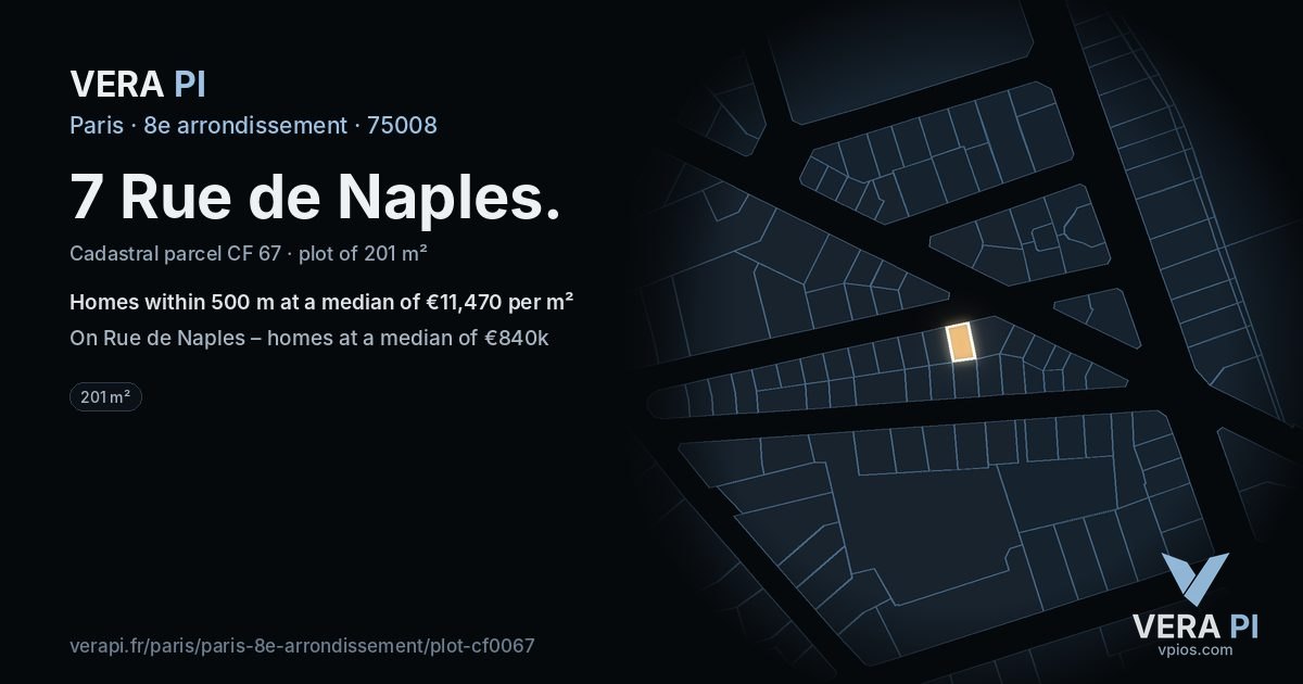 7 Rue de Naples, 8e arrondissement at night – the plot lit, the parcels around coloured by the prices near them