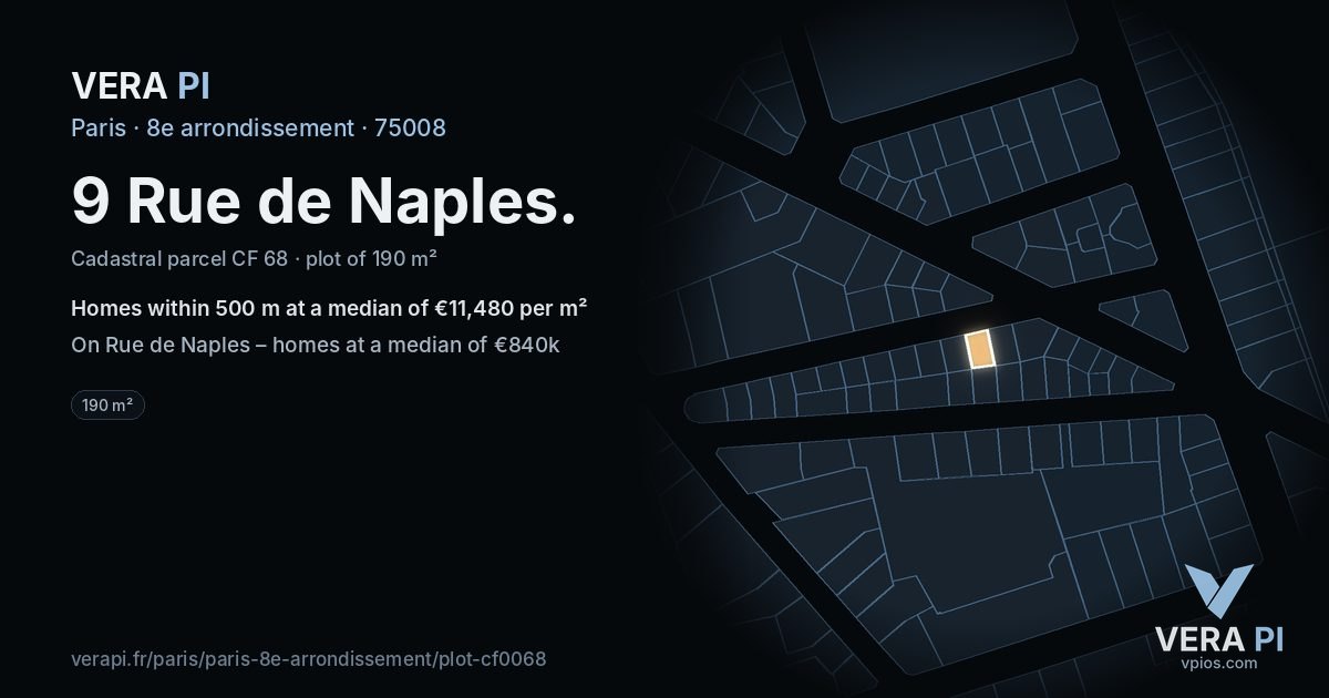 9 Rue de Naples, 8e arrondissement at night – the plot lit, the parcels around coloured by the prices near them