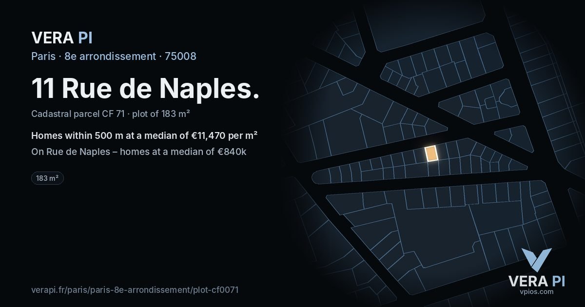 11 Rue de Naples, 8e arrondissement at night – the plot lit, the parcels around coloured by the prices near them