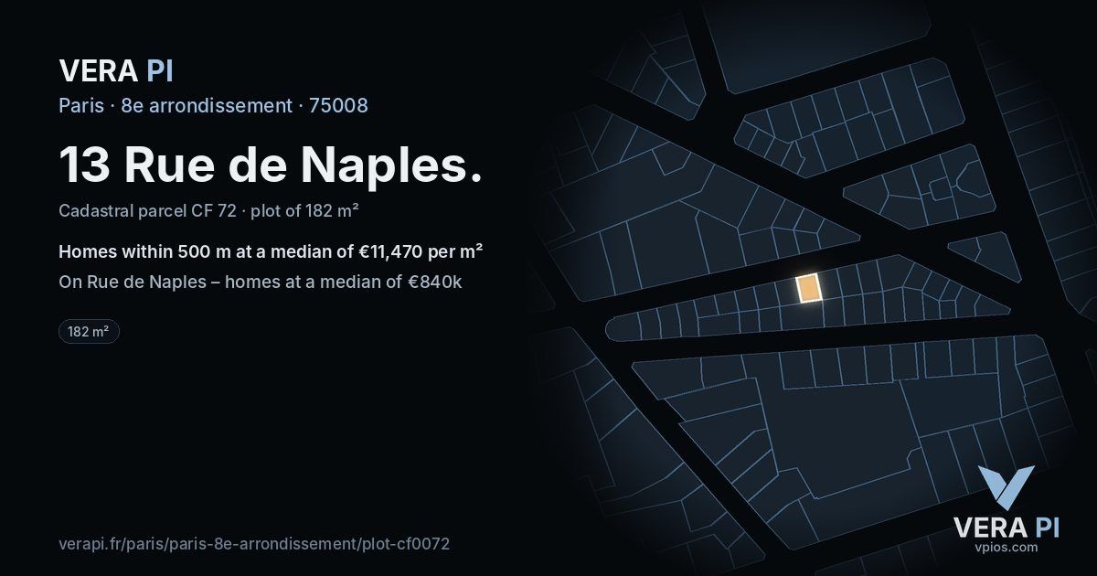 13 Rue de Naples, 8e arrondissement at night – the plot lit, the parcels around coloured by the prices near them