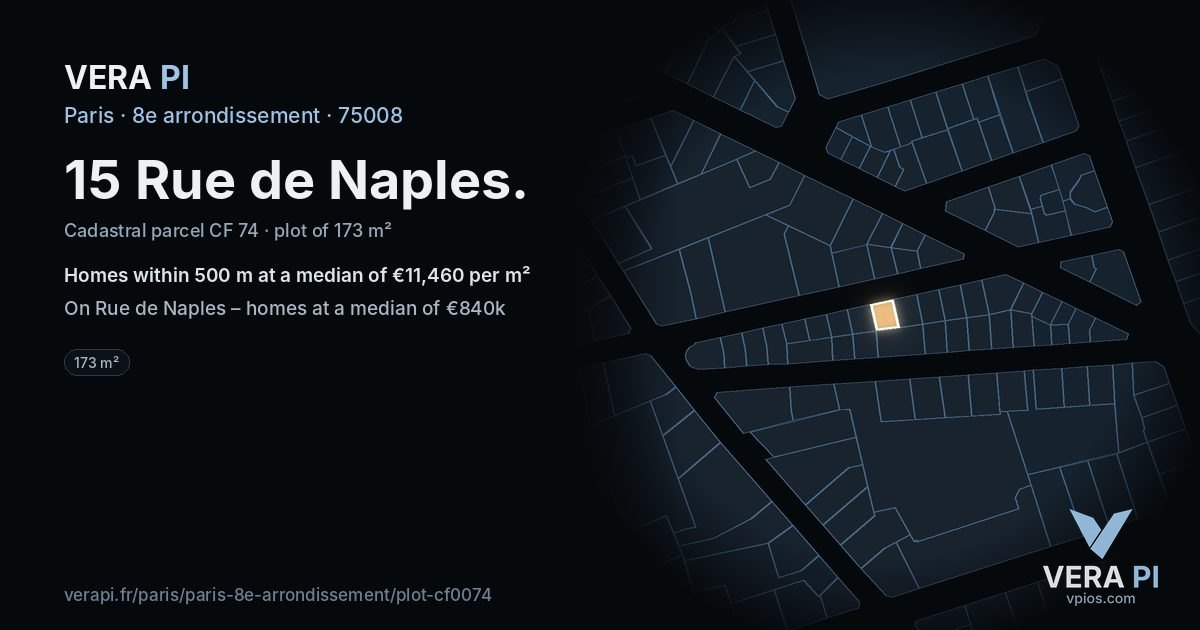 15 Rue de Naples, 8e arrondissement at night – the plot lit, the parcels around coloured by the prices near them