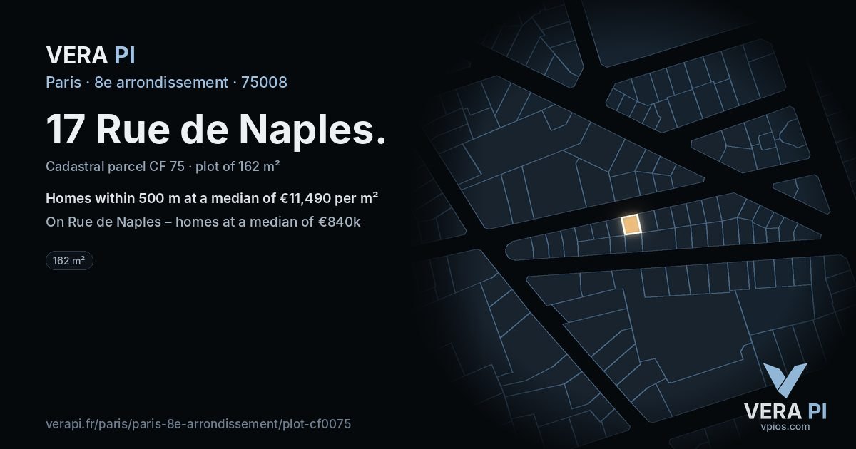 17 Rue de Naples, 8e arrondissement at night – the plot lit, the parcels around coloured by the prices near them