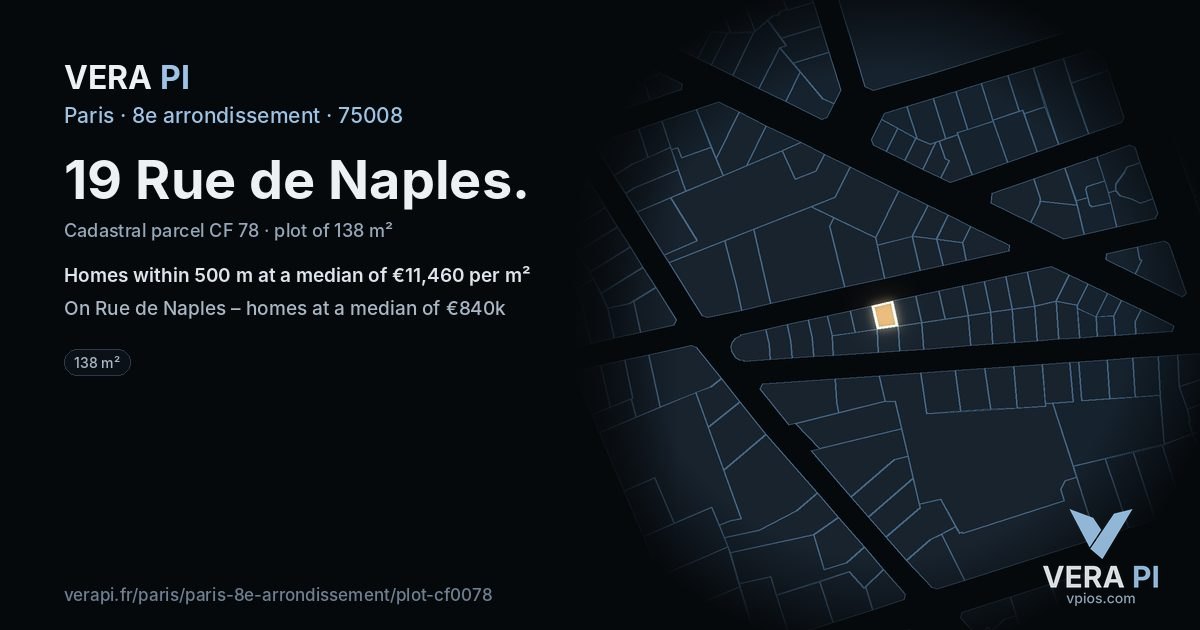 19 Rue de Naples, 8e arrondissement at night – the plot lit, the parcels around coloured by the prices near them