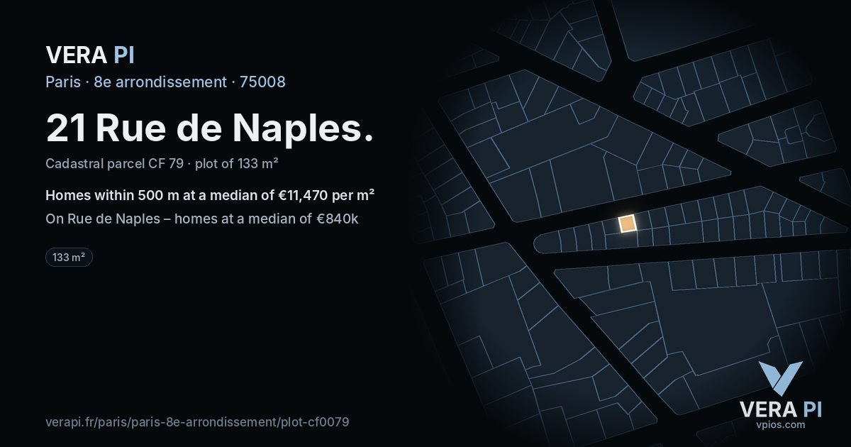 21 Rue de Naples, 8e arrondissement at night – the plot lit, the parcels around coloured by the prices near them