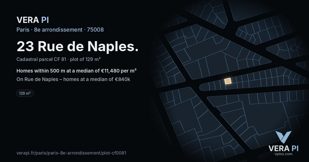 23 Rue de Naples, 8e arrondissement at night – the plot lit, the parcels around coloured by the prices near them
