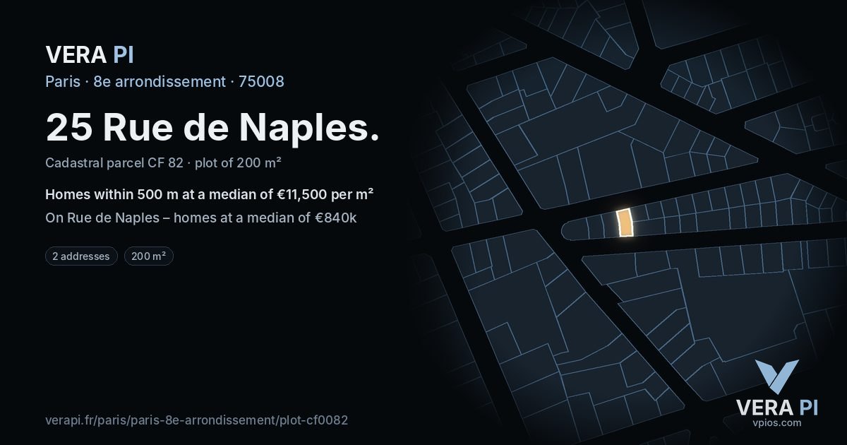 25 Rue de Naples, 8e arrondissement at night – the plot lit, the parcels around coloured by the prices near them