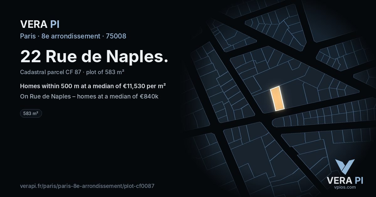 22 Rue de Naples, 8e arrondissement at night – the plot lit, the parcels around coloured by the prices near them