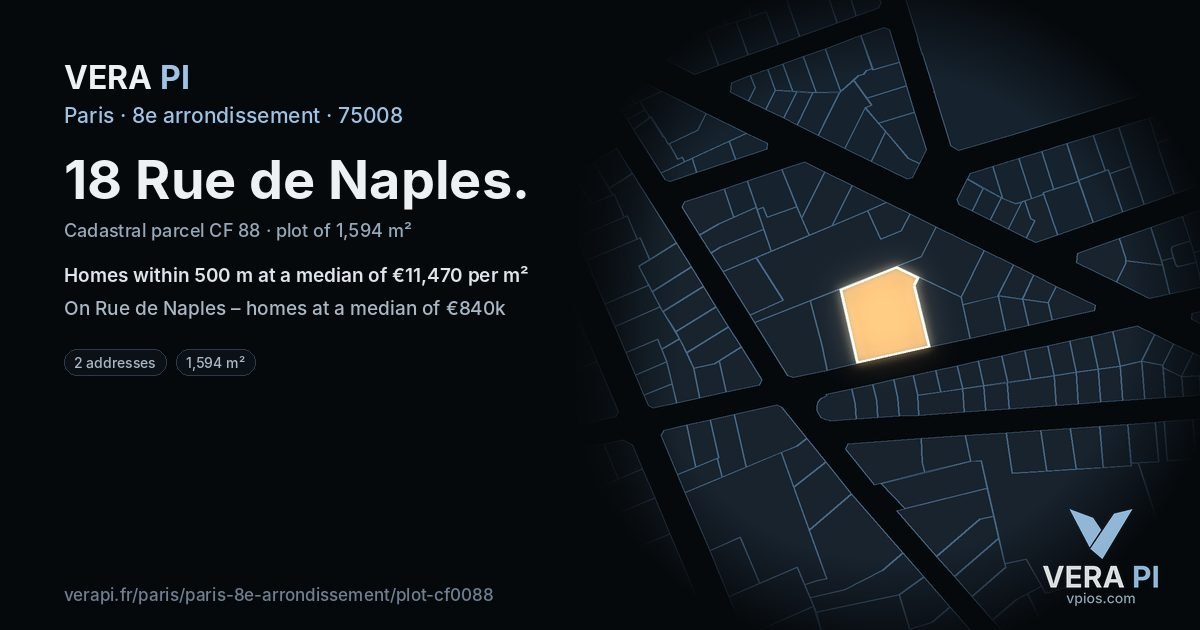 18 Rue de Naples, 8e arrondissement at night – the plot lit, the parcels around coloured by the prices near them