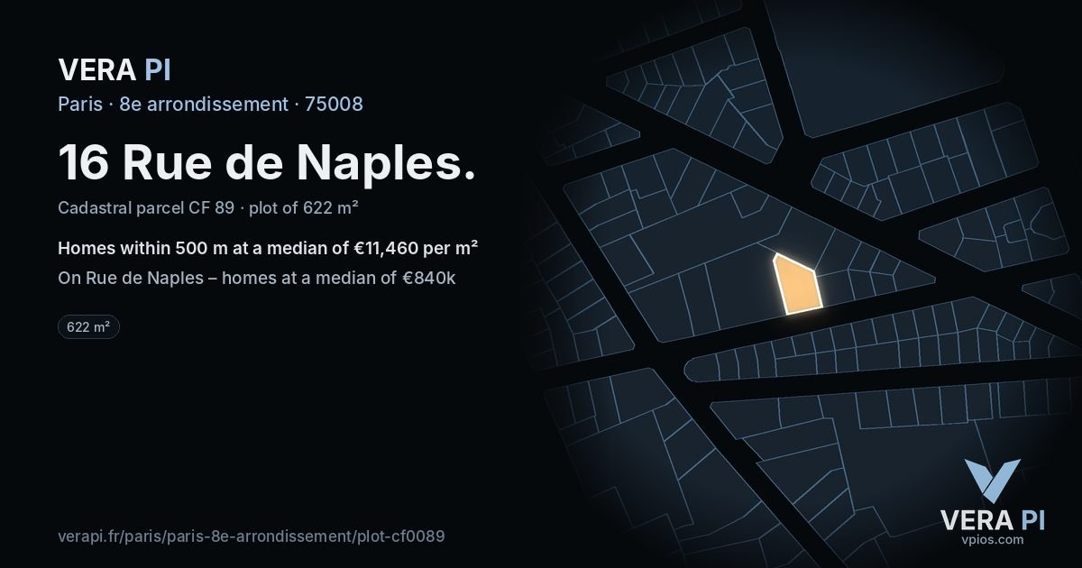 16 Rue de Naples, 8e arrondissement at night – the plot lit, the parcels around coloured by the prices near them