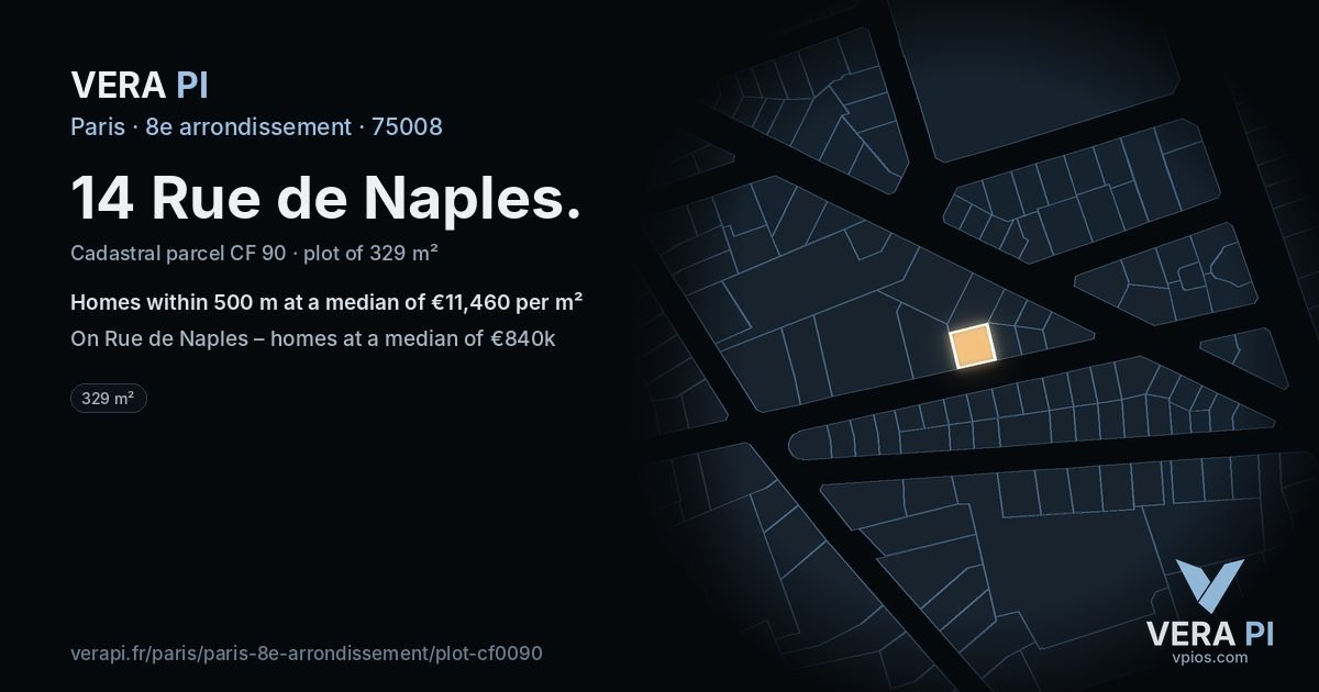 14 Rue de Naples, 8e arrondissement at night – the plot lit, the parcels around coloured by the prices near them