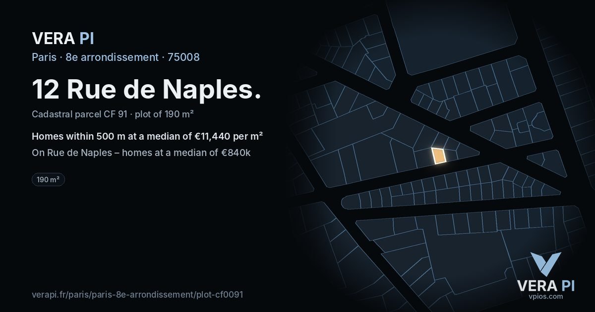 12 Rue de Naples, 8e arrondissement at night – the plot lit, the parcels around coloured by the prices near them