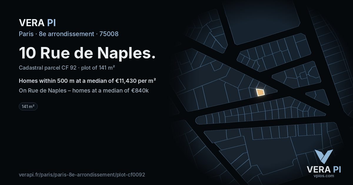 10 Rue de Naples, 8e arrondissement at night – the plot lit, the parcels around coloured by the prices near them