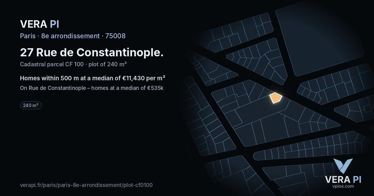 27 Rue de Constantinople, 8e arrondissement at night – the plot lit, the parcels around coloured by the prices near them