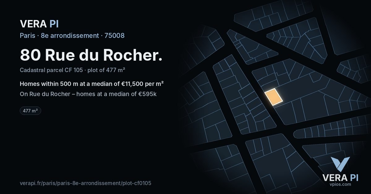 80 Rue du Rocher, 8e arrondissement at night – the plot lit, the parcels around coloured by the prices near them