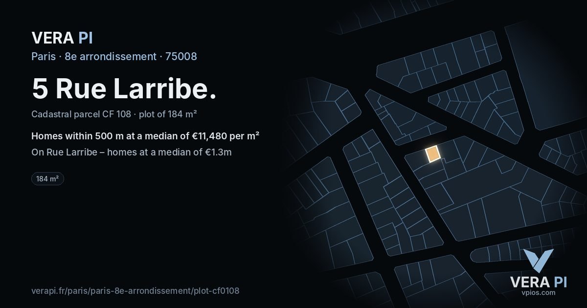 5 Rue Larribe, 8e arrondissement at night – the plot lit, the parcels around coloured by the prices near them