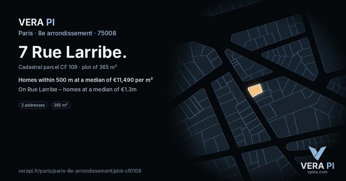 7 Rue Larribe, 8e arrondissement at night – the plot lit, the parcels around coloured by the prices near them