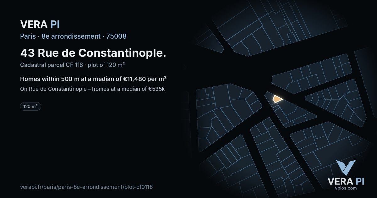 43 Rue de Constantinople, 8e arrondissement at night – the plot lit, the parcels around coloured by the prices near them