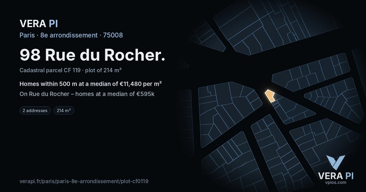 98 Rue du Rocher, 8e arrondissement at night – the plot lit, the parcels around coloured by the prices near them